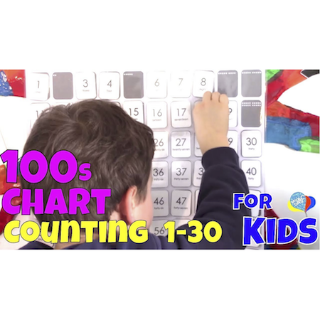 How To Count Numbers 1-30 With A 100s Chart For Kids