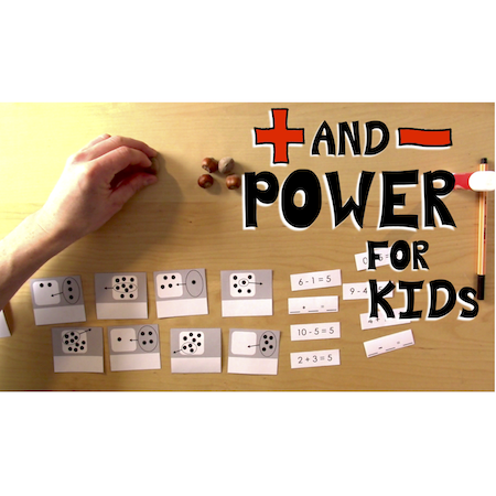 Learn How to Add and Subtract Poster Activities for Kids