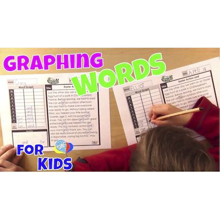 How To Read For Kids With The Word Graph | Language Arts For Kids